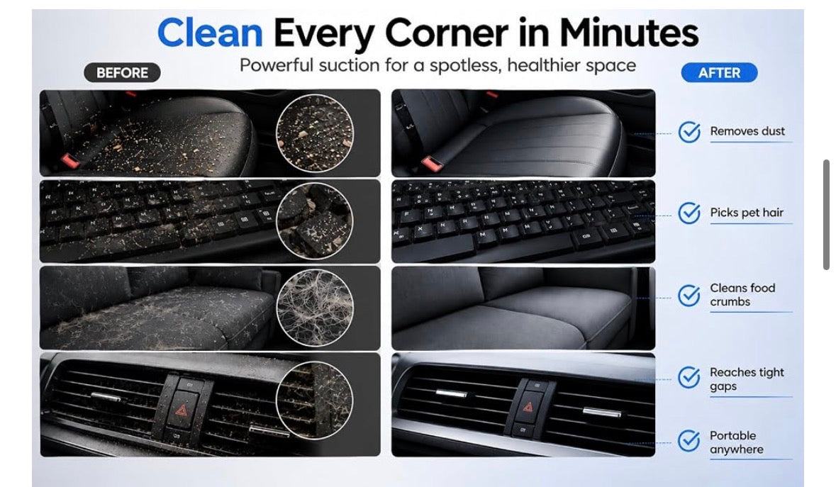 3-in-1 Cordless Air Duster & Vacuum Cleaner | USB Rechargeable for Car, Home & Electronics