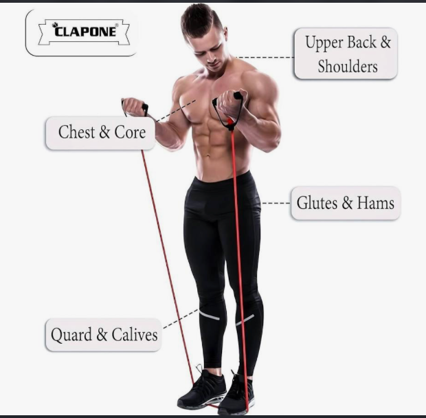 Khushit™ FlexCore Resistance Tube – Full Body Strength & Toning
